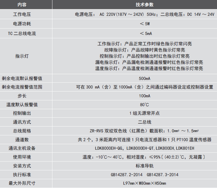 LDT9007EH組合式<a href=http://m.tax-cloud.cn/dianqihuozai/ target=_blank class=infotextkey>電氣火災(zāi)監(jiān)控</a>探測器參數(shù)