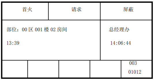 <a href=http://www.lidafw.com target=_blank class=infotextkey>利達</a>消防設(shè)備屏蔽與解除屏蔽操作方法