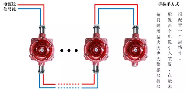 青鳥(niǎo)消防JBF4374-Ex防爆火災(zāi)聲光警報(bào)器(隔爆型)手拉手方式接線圖
