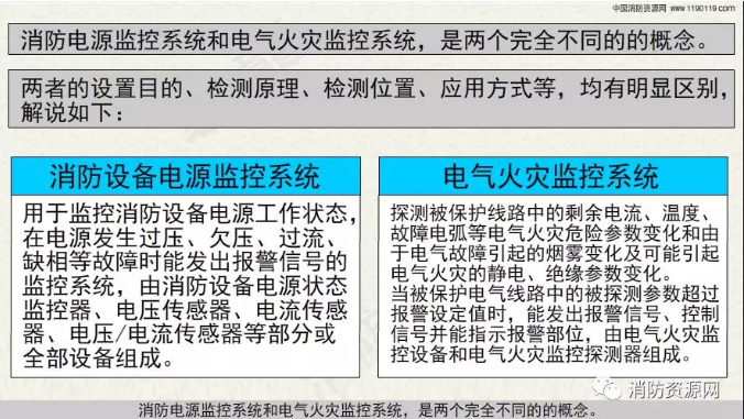 消防設(shè)備電源監(jiān)控系統(tǒng)與<a href=http://m.tax-cloud.cn/dianqihuozai/ target=_blank class=infotextkey>電氣火災(zāi)監(jiān)控</a>系統(tǒng)的區(qū)別